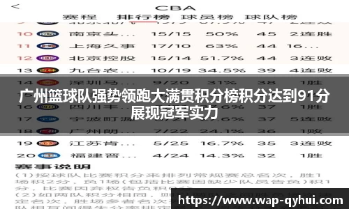 广州篮球队强势领跑大满贯积分榜积分达到91分展现冠军实力