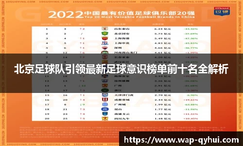 北京足球队引领最新足球意识榜单前十名全解析